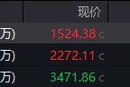 延安地缘局势骤紧，国防军工热度飙升！512810周线三连阳，投资逻辑持续强化！